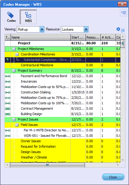 Wbs For Tyler Incode Work Breakdown Structure (WBS) and Codes